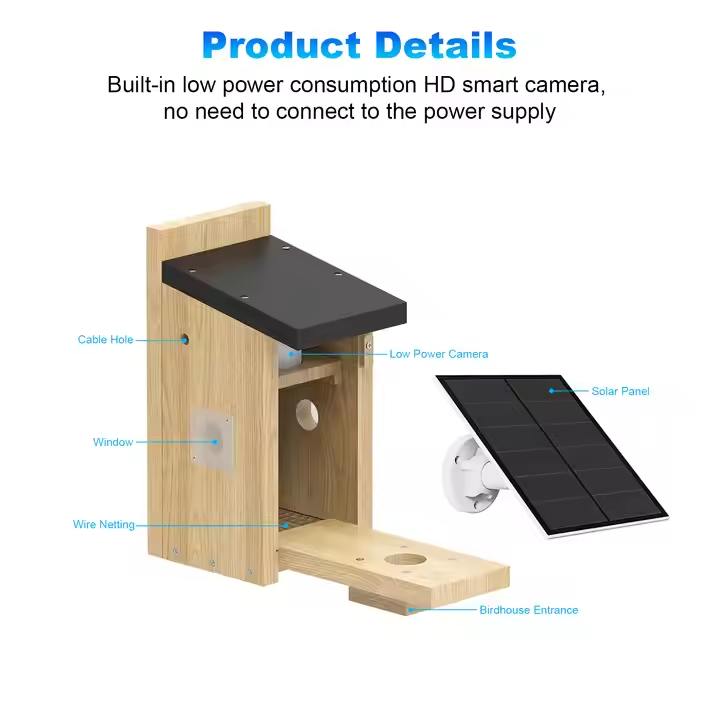 Diagram of a birdhouse with solar panel and smart camera, labeled with product details.